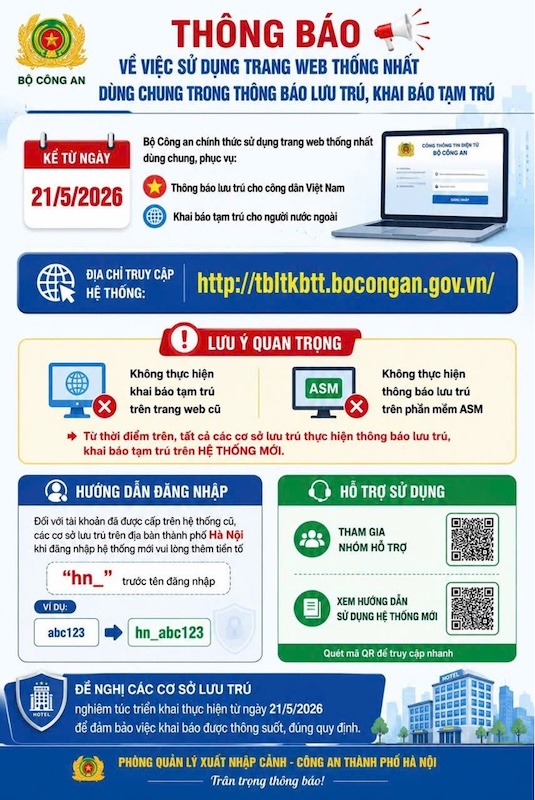 Khai báo lưu trú, tạm trú cho người Việt Nam và người nước ngoài trên một trang web chung -0