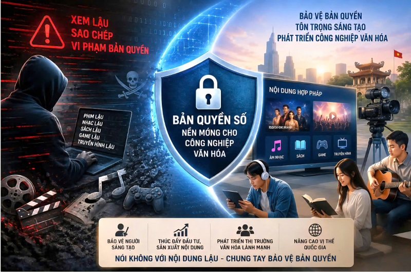 Dẹp nạn ăn cắp bản quyền trên không gian số: Người dùng đang trả giá bằng dữ liệu cá nhân -0